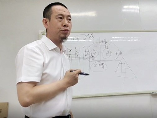當(dāng)企業(yè)發(fā)展停滯時(shí)，是時(shí)候考慮如何激活“組織”？